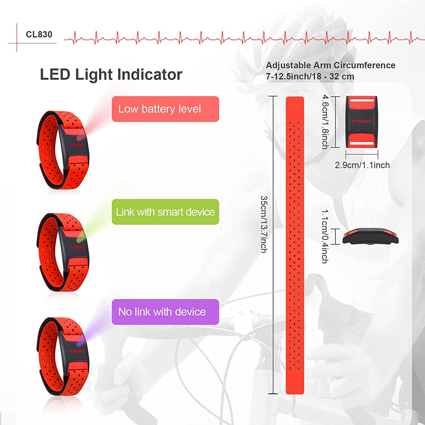 FITCENT CL830