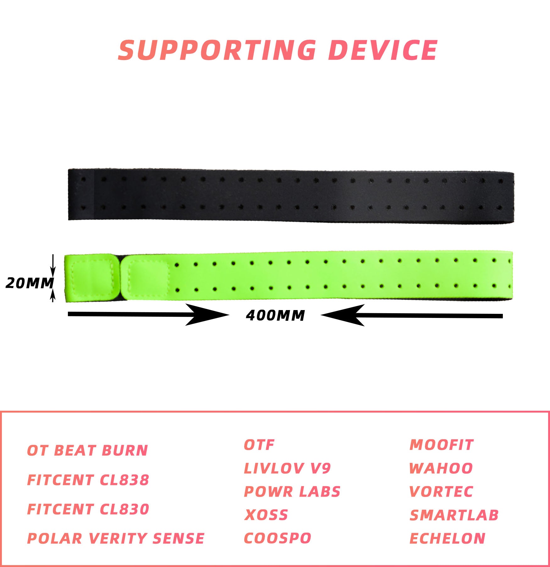 Orangetheory Bands Otf Chest Strap Polar Heart Rate Chest Strap