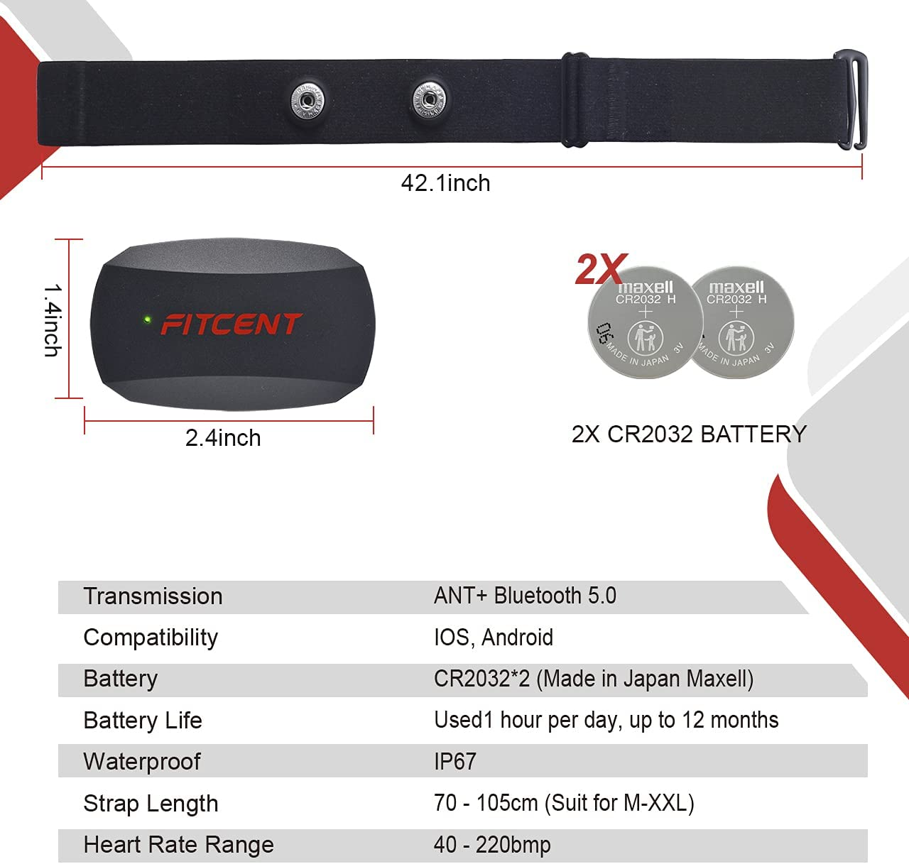 FITCENT CL806
